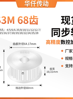 同步带轮S3M68齿AF齿宽16/21内孔14516718192024传送隔日达同步轮