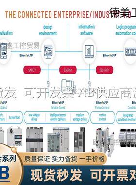 库存5 25-COMM-E2P PowerFlex 520以太网/IP通信适配器 双端口25C