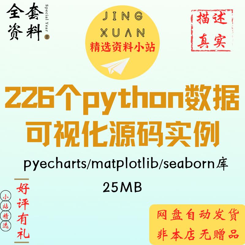 python数据分析可视化源码实例柱状饼状K线热力散点雷达图表绘制