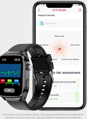 HD Smart Watch Men ECG+PPG Health Smartwatch健康智能手表男女