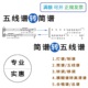 打谱制谱扒谱五线谱转翻译简谱转翻译五线谱合唱谱总谱移调转调
