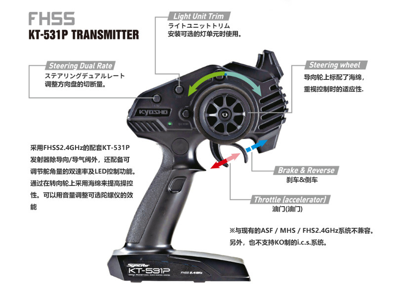 KYOSHO MINIZ 4X4 스즈키짐니 APIO 모기차 스즈키짐니 오프로드 소형 등산차