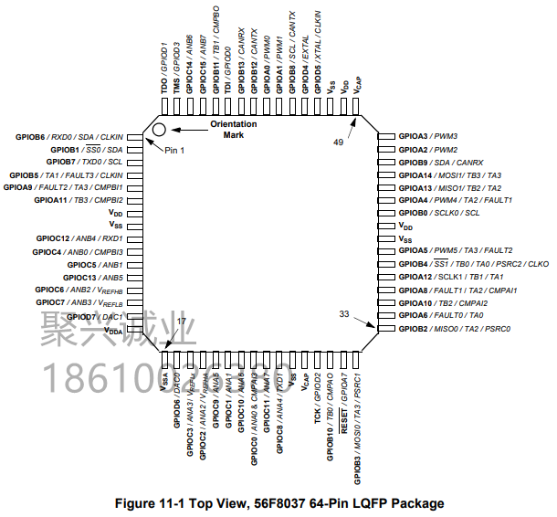 原装MC56F8037VLHR MC56F8037VLH丝印：MC56F8037V封装：LQFP64