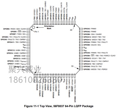 原装MC56F8037VLHR MC56F8037VLH 丝印：MC56F8037V 封装：LQFP64