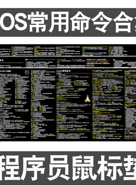 程序员鼠标垫dos命令c常用函数linux命令docker快捷键git编程桌垫