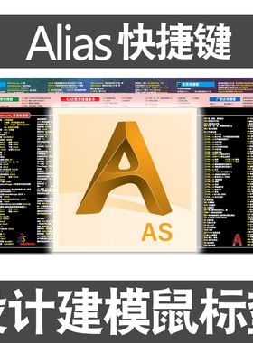Alias快捷键鼠标垫工业设计曲面建模PS美工C4D超大桌垫电脑键盘垫