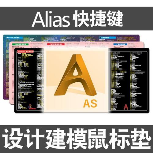 防水alias鼠标垫快捷键工业设计