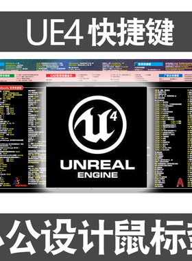 UE5快捷键鼠标垫Unreal Engine虚幻引擎3D创作超大号电脑键盘桌垫