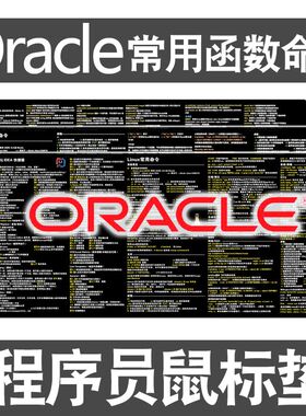 程序员鼠标垫oracle函数linux命令java方法idea快捷键vim编程桌垫