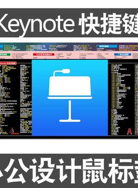 keynote快捷键鼠标垫Mac幻灯片演示pages文档numbers电脑键盘桌垫