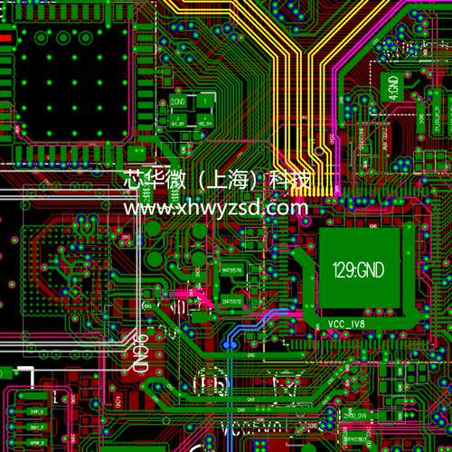 瑞芯微RV1106平台核心板、支持原理图PCB画板、制板、贴片、调试