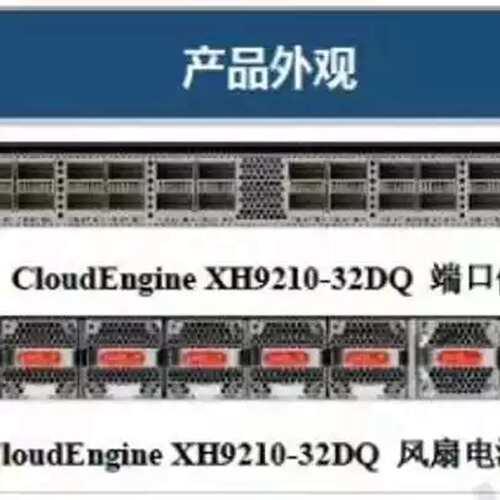 议价CloudEngine XH9210-32DQ-B，OS