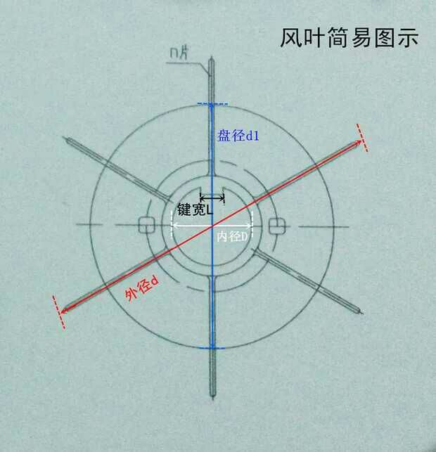 电动机配件 Y2 YB2 280-2电机风扇叶内径68mm增强工程聚丙风叶