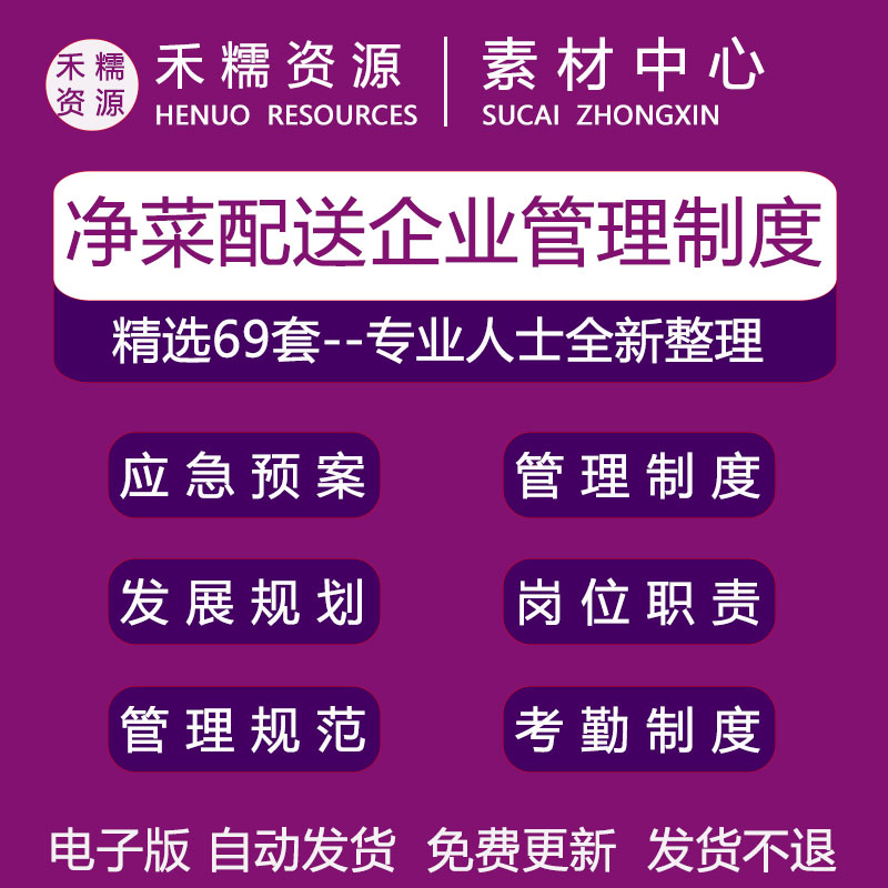 净菜配送企业管理制度岗位职责配送标准发展规划物流建设方案规划