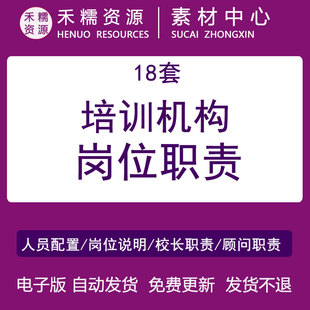 教育培训机构岗位职责岗位说明岗位职责管理制度财务职能说明