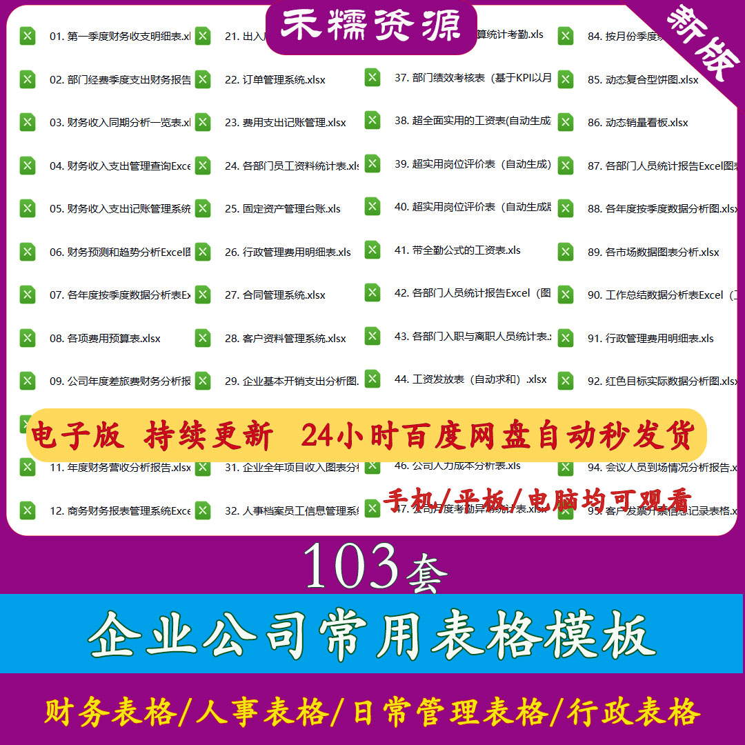 物业公司企业常用表格表单财务分析人事管理日常管理办公表格表单