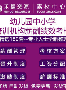 幼儿园中小学培训机构薪酬绩效考核工资方案薪酬福利奖励方案实施