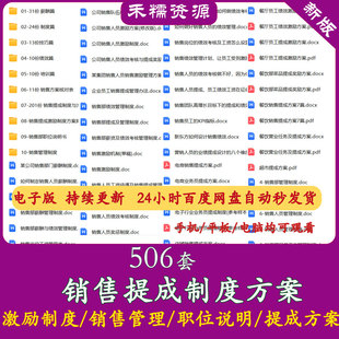 销售提成制度方案销售管理制度销售薪酬绩效方案销售培训课件ppt