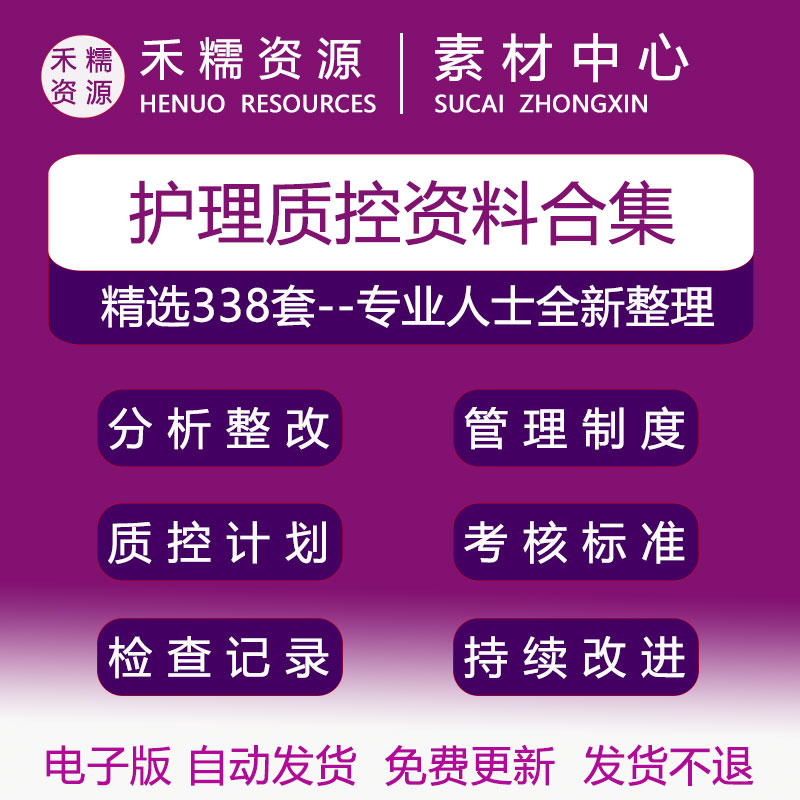 护理质量控制管理制度护理质控分析整改措施质控计划检查记录规范 商务/设计服务 设计素材/源文件 原图主图