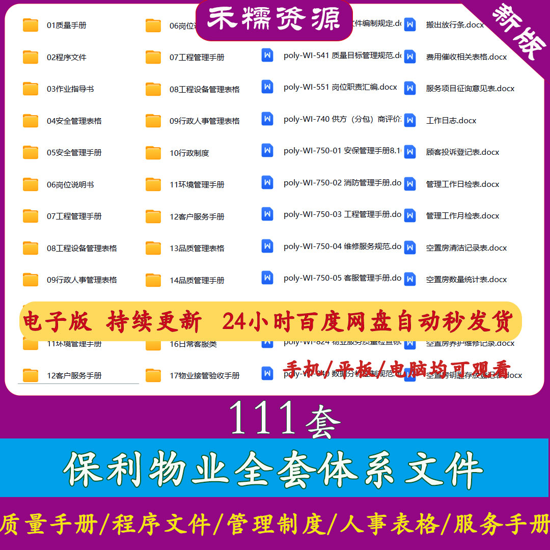 保利物业公司全套资料物业管理作业指导工程环境客户服务品质管理