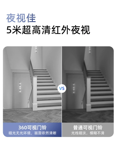 [Значить новый продукт] 360 Визуальный дверной звонок 6 Домашний визуальный мониторинг Электронный кошачий глаз Мобильный телефон Удаленный вход