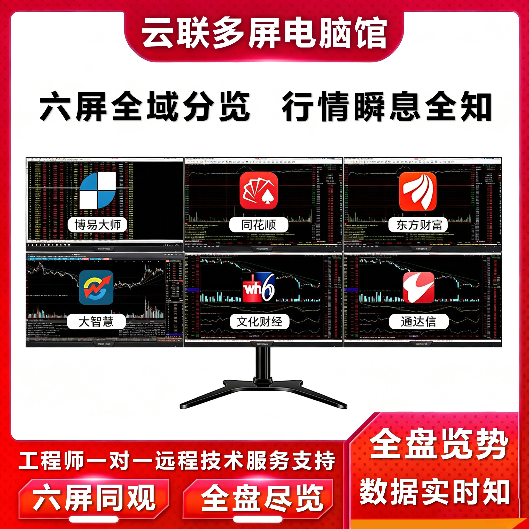 酷睿i7专业一机多屏炒股电脑多屏看盘四屏六屏交易看盘期货i9电脑