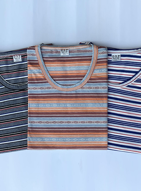 中老年人女装T恤宽松大码妈妈装春秋圆领条纹套头打底衫 棉上衣