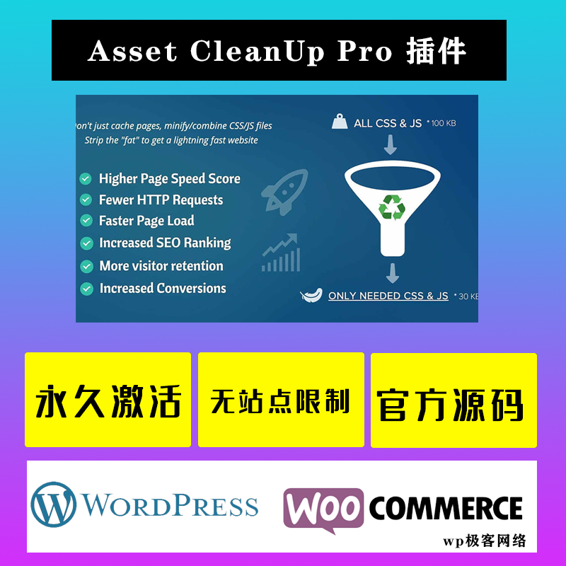 Asset CleanUp Pro WP插件 中文版 网站CSS+JS压缩页面优化加速