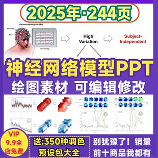 深度学习流程图框架图逻辑图可编辑绘图模板 神经网络模型PPT模板
