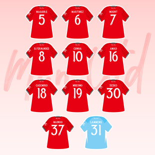 曼联C罗贝克汉姆B费库尼亚球衣创意贴纸装饰手账防水贴画足球周边