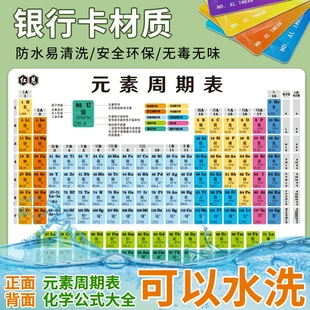 元 表大全物理数学化学英语知识点汇总归纳卡片 素周期表初中公式