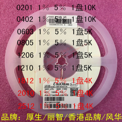 贴片电阻020104021