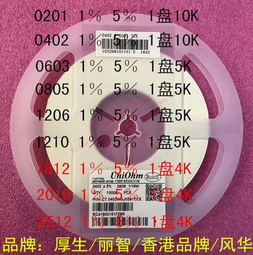 贴片电阻020104021