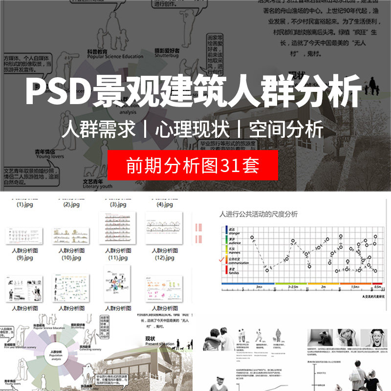 人群需求空间 日常行为心理前期分析图psd分层 景观建筑ps素材