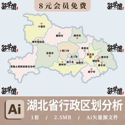 湖北省区位区划Ai分析图湖北省各区块分析湖北省区域规划Ai矢量图