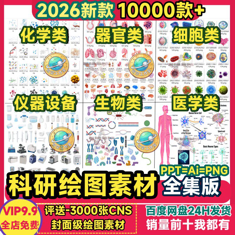 生物科研绘图素材PPT材料医学细胞化学器官期刊制图AI插图片模板