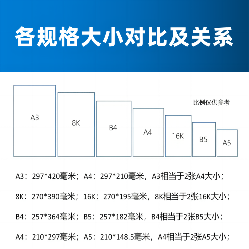 무료 배송 70G B5 용지 B5 인쇄 용지 B5 백지 통나무 펄프 B5 복사 용지 초안 용지 B4 시험지 100매