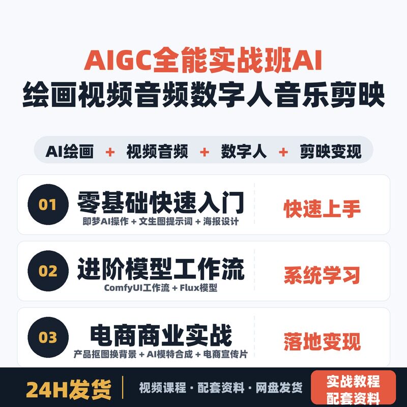 AIGC全能实战班 AI绘画视频音频数字人音乐剪映全赛道落地变现图片