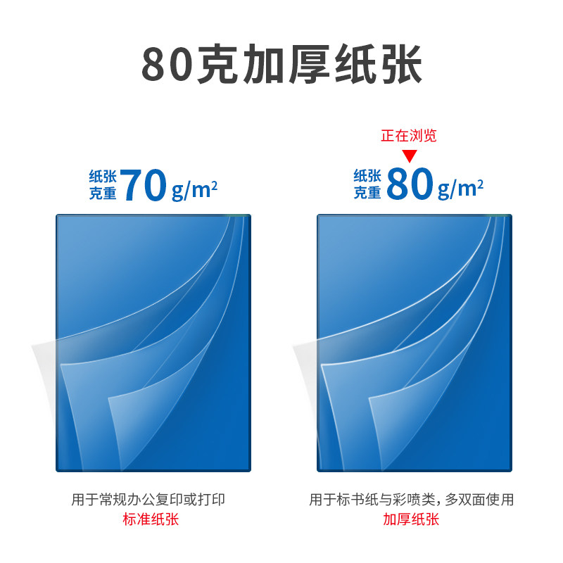 델리 라인 A4 복사 용지 인쇄 용지 80G70G5 포장 백지 초안 용지 사무용 용지 전체 상자 무료 배송