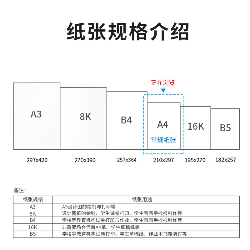 다중 창고 배송 무료 배송 DELI A4 MUSHANG RHINE 복사 용지 JIAXUANJIA PLATINUM KAIRUI 인쇄 용지 5 상자 할인