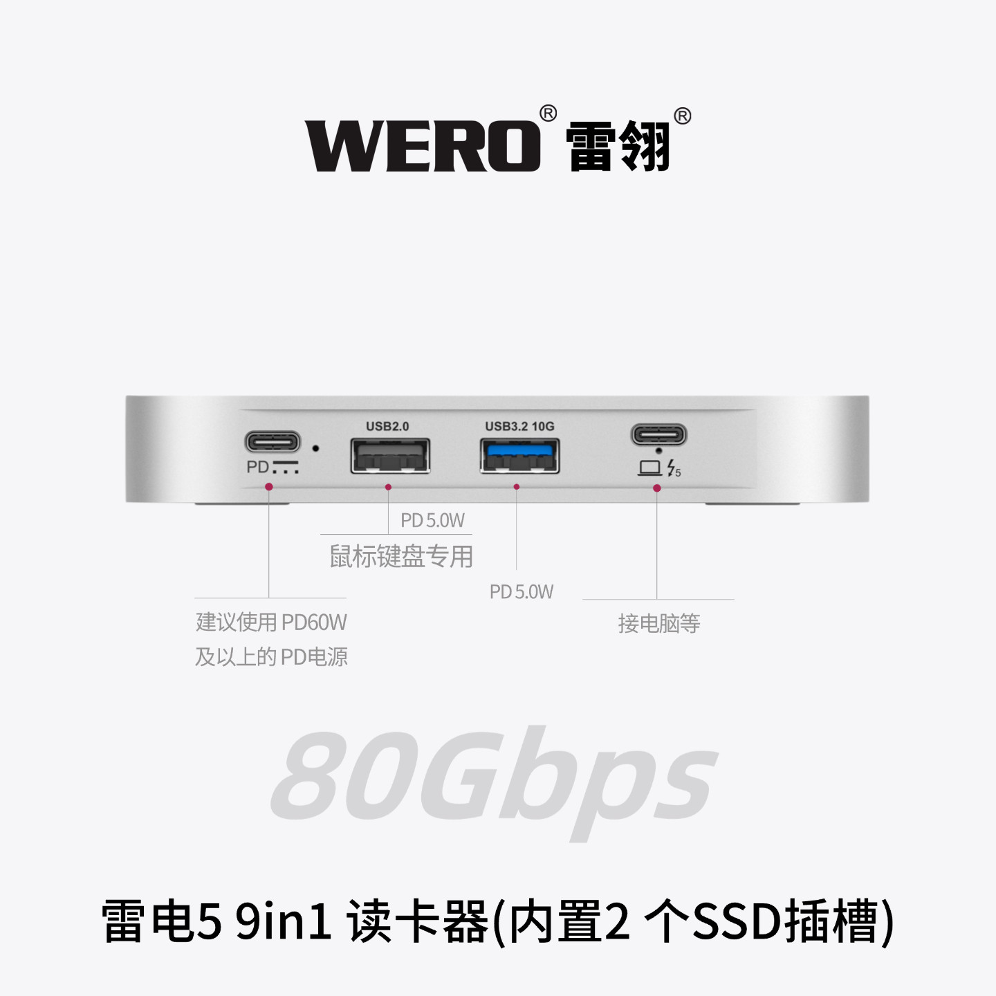 WERO雷电5免电源读卡器CF-A/B/TF/SD双SSD插槽9合1硬盘盒扩展坞