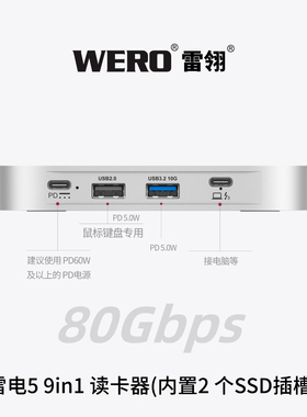 WERO雷电5免电源CF-A/B/TF/SD 9in1读卡器双SSD插槽硬盘盒扩展坞