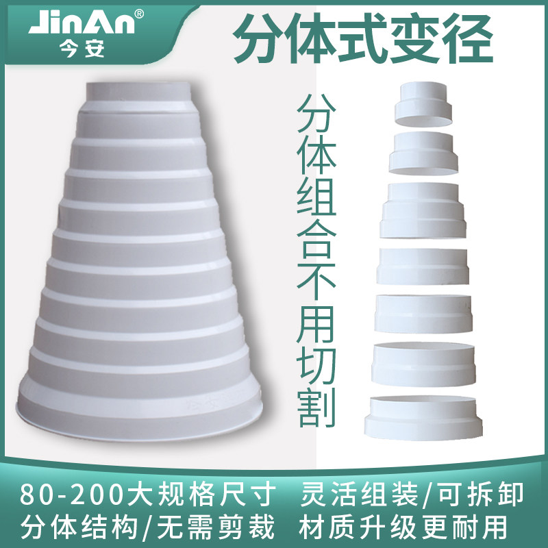 油烟机排烟管变径圈烟道变径转z接头变径器大转小止回阀排风管配