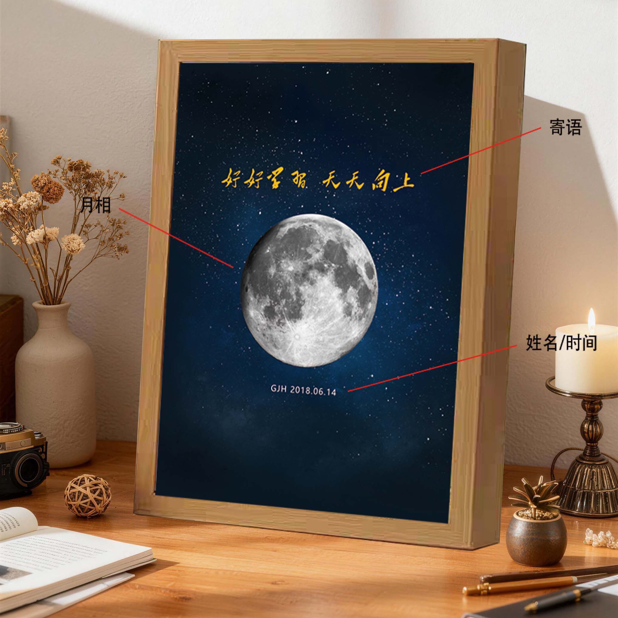 木质月相小夜灯相框画定制