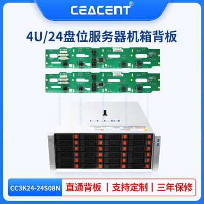 4U/24盘位直通式机箱 12G 12个SAS/SATA+8NVMe直通背板方案