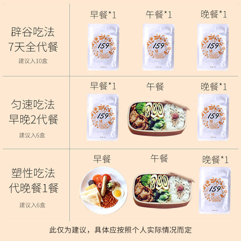 固本堂159代餐粉冲饮粉粉素食全餐早餐五谷杂粮粥饱腹低卡