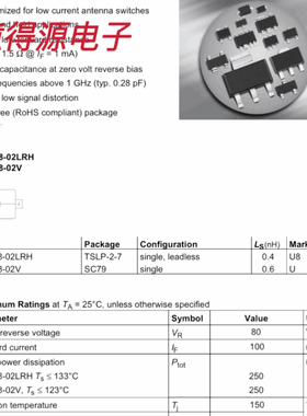 SAWEP942MCM0F00R12 正品现货 下单前请咨询一下