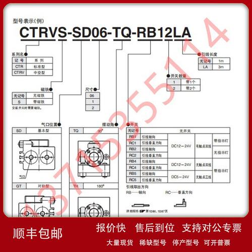 Era CTR/CTRV/CTRS/CTRVS-SD/GT06/1/2-TQ/TH-RC/RB1/2/4/5LA议价