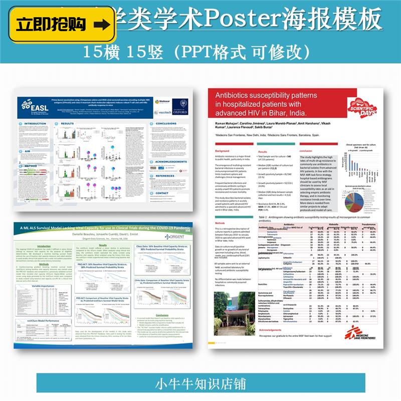 医学学术Poster海报墙报壁报模板PPT格式30个国际会议英文