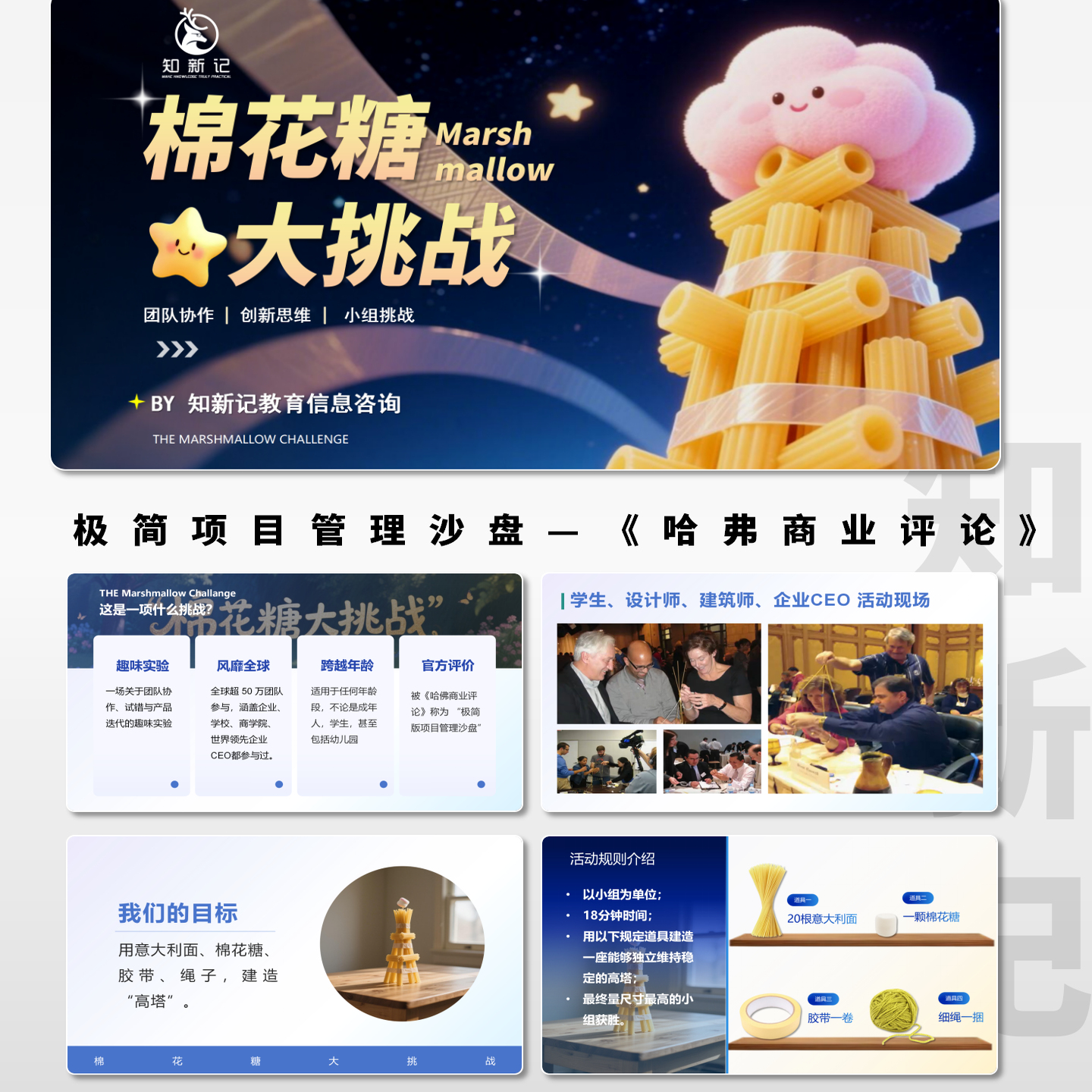 棉花糖大挑战沙盘项目管理课件PPT